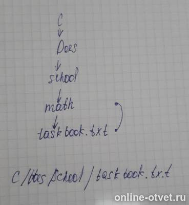 Изображение к ответу