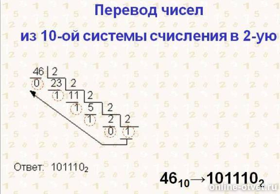 Изображение к ответу