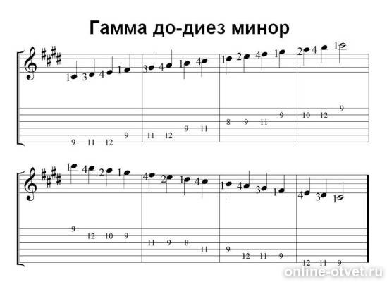 Изображение к ответу
