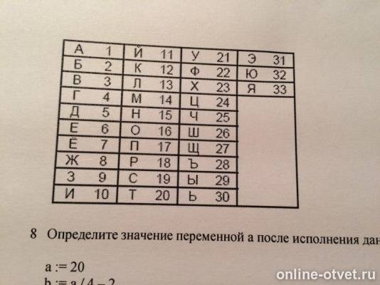 Изображение к вопросу