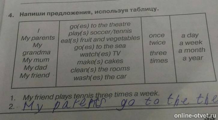 Используя таблицу номер 2