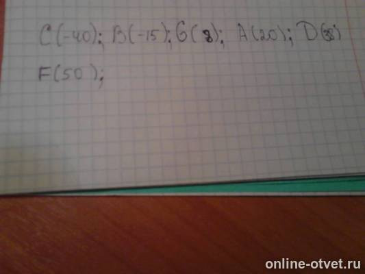 Изображение к ответу