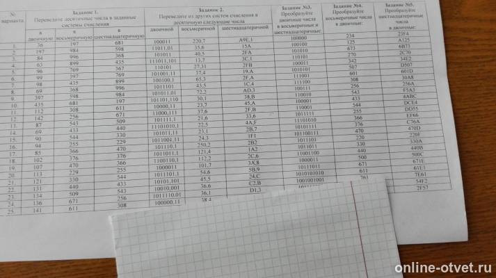 Изображение к вопросу