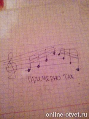 Изображение к ответу