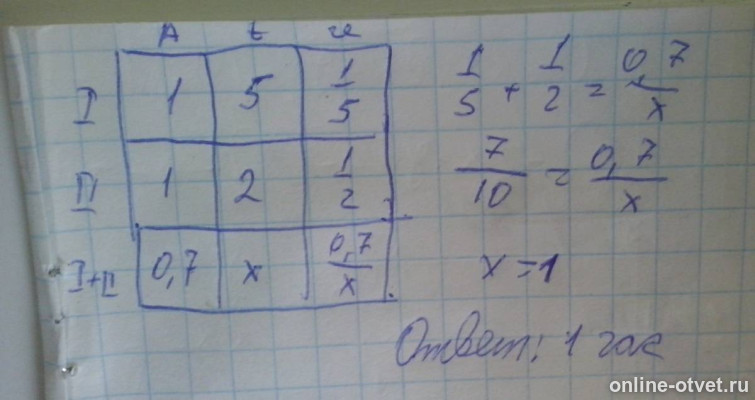 Изображение к ответу