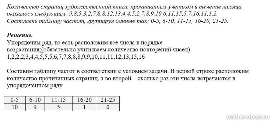 Изображение к ответу
