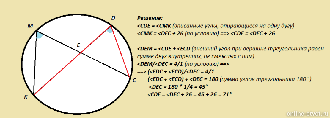 Изображение к ответу
