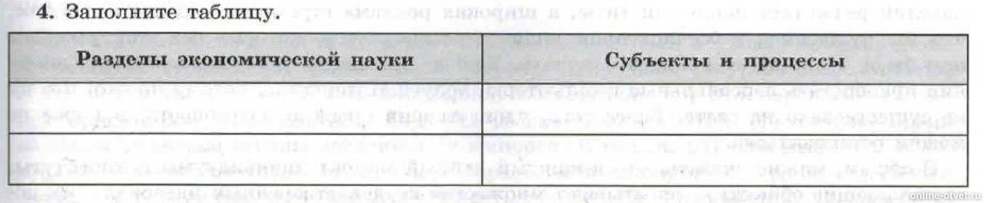 Разделы уровни экономической науки. Заполните таблицу разделы экономической науки. Таблица разделы экономической науки. Разделы экономической науки таблица 11. Таблица микроэкономика макроэкономика и мировая экономика 11 класс.