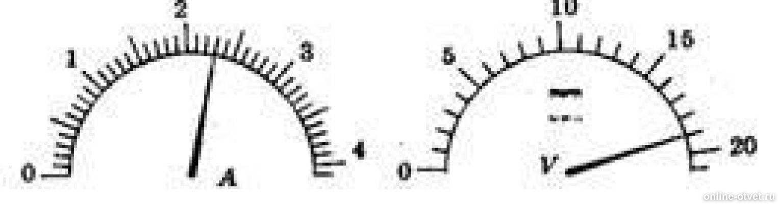 Рисунок шкалы прибора. Шкала деления вольтметра. Шкала деления амперметра. Шкала вольтметра рисунок. Предел измерения шкалы амперметра.