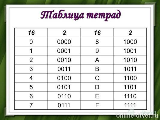 Изображение к ответу