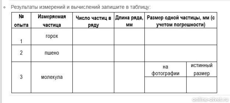 Определите способом рядов диаметр. Число частиц в ряду гороха. Диаметр молекулы по фотографии. Лабораторная работа по физике 7 динометр. Число частиц в ряду пшена.