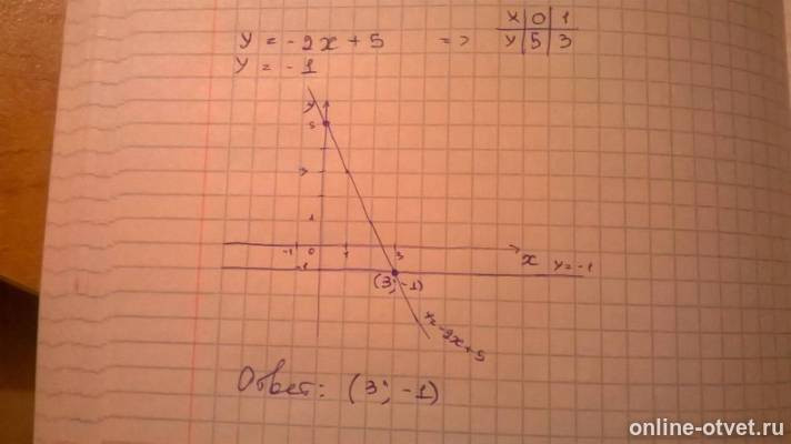 Изображение к ответу