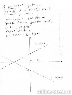 Изображение к ответу