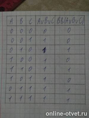 Изображение к ответу