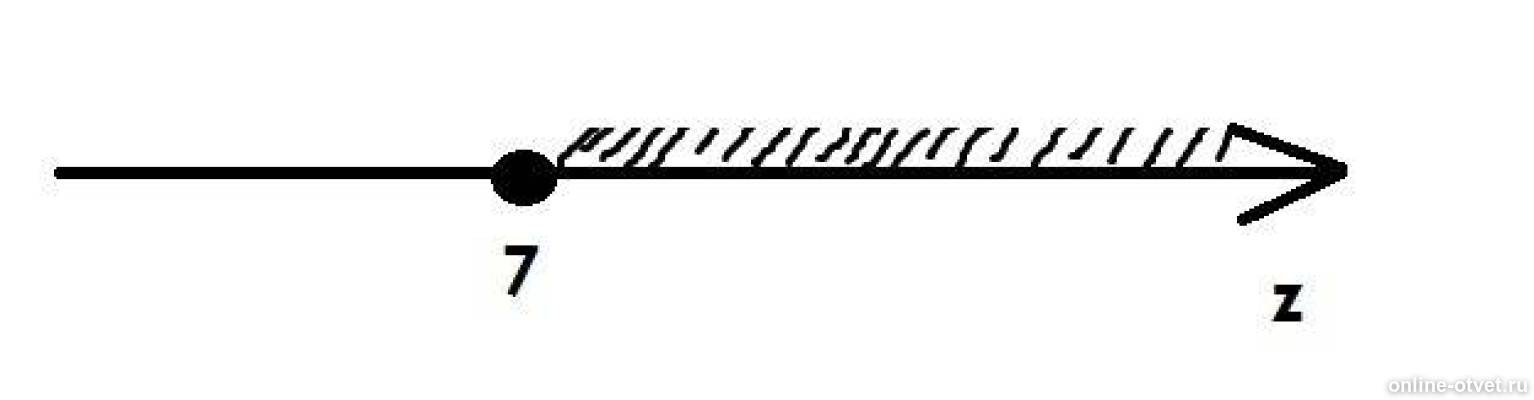 Найди изображение интервала. Изображение интервала x≤7 на оси, если a= 7. Найди изображение интервала x 8 на оси если a 8. X<3 на оси.