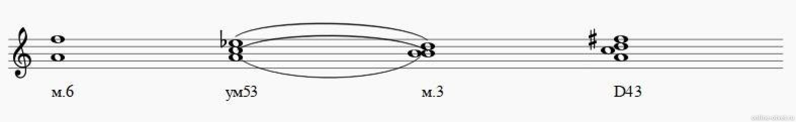 соль минор т53 s6 d64 d7. тритон ум 53. уум7 в ми бемоль мажоре. д65 в ля мажоре. D43 в ре мажоре.