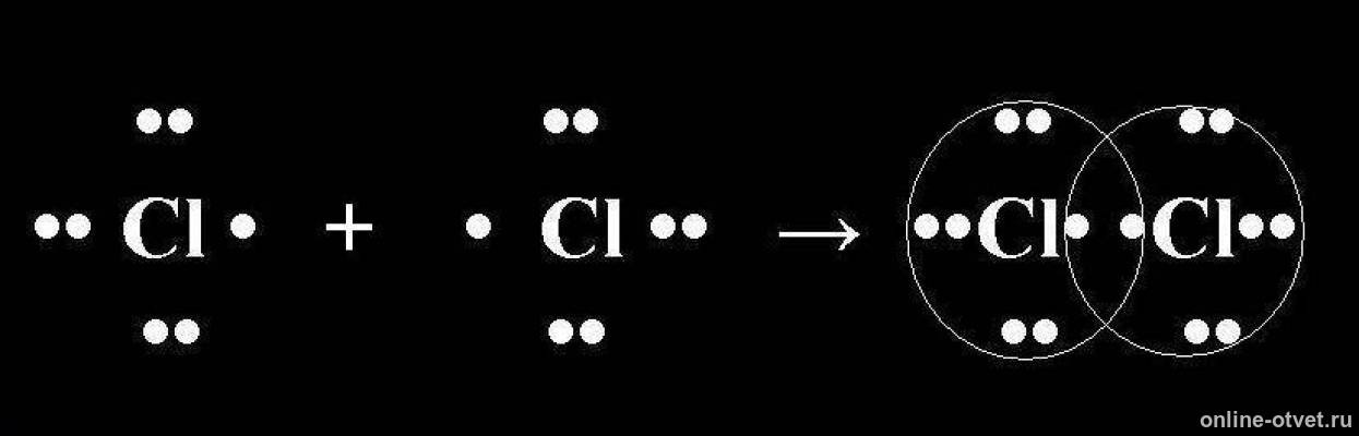 Схема образования молекулы хлора. Cl2 ковалентная связь схема. Схема ковалентной связи хлора. Электронная формула молекулы хлора cl2. Схема образования молекул cl2.