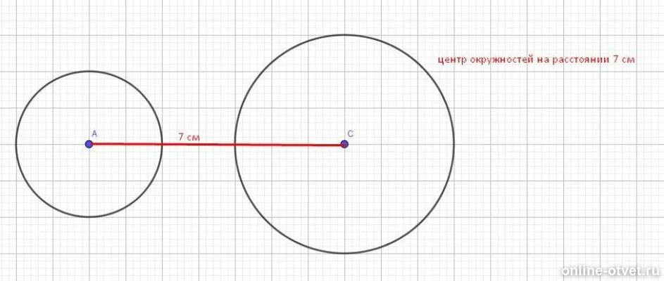 Есть 3 окружности. Две окружности. -2 На окружности. Чертеж два круга. Окружность с радиусом 2 см.