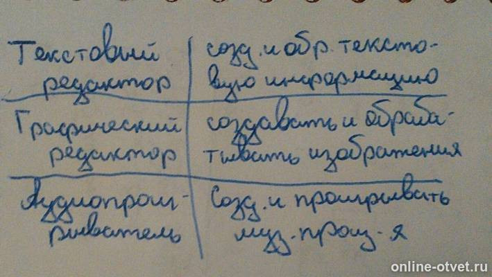 Изображение к ответу