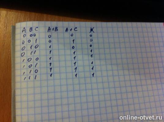 Изображение к ответу