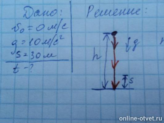 Изображение к ответу