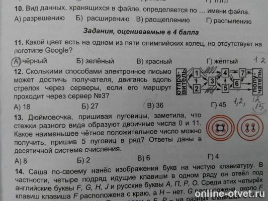 Изображение к вопросу