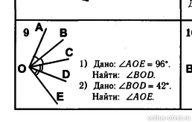 Дано aoe 96 найти угол bod. Угол аое. угол 96 градусов. дано угол aoe 96 градусов найти угол bod. дано aoe 96 найти bod дано bod 42 найти aoe.