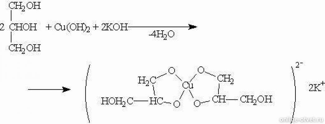 Этиленгликоль и гидроксид меди реакция. Глицерин плюс гидроксид меди реакция. Глицерин и гидроксид меди (II). Глицерин меди 2. Глицерин плюс гидроксид меди 2.