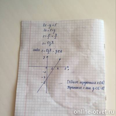 Изображение к ответу
