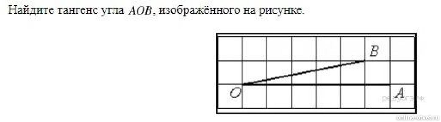 Найдите тангенс угла аов изображенного на рисунке