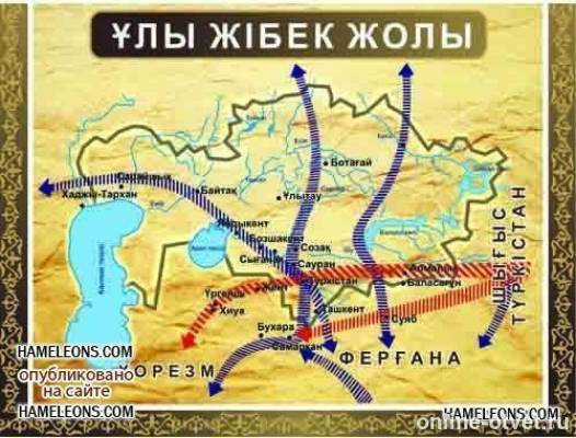 История казахстана книга. Карта жибек жолы. Ұлы жібек жолы презентация. Жібек жолы каналы. Тарих.