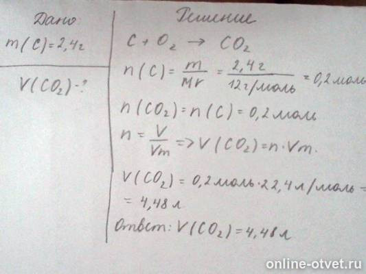 Изображение к ответу
