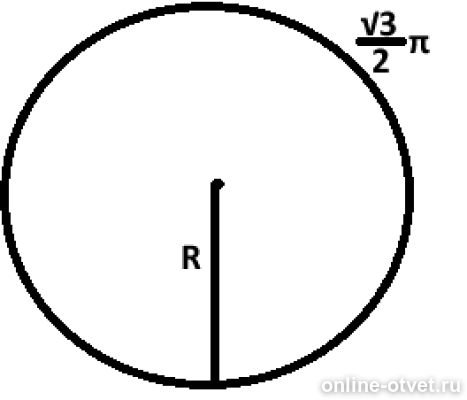 Найдите радиус окружности изображенной на рисунке корень из 3 2
