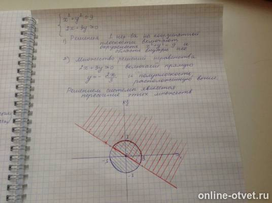 Изображение к ответу