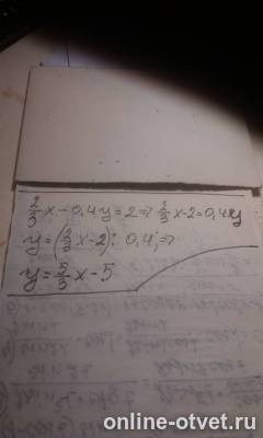 Изображение к ответу