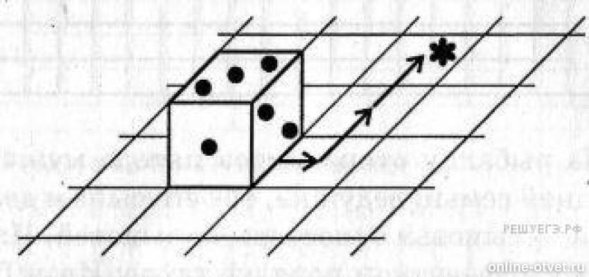 Игральный кубик сумма чисел на противоположных гранях. Игральный кубик лежит на листе бумаги в клетку. Кубик лежит на листе бумаги в клетку как показано на рисунке. Игральный кубик лежал на листе в клетку. Кубик на листе бумаги в клетку.