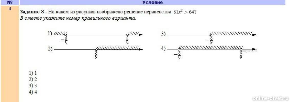 На каком рисунке изображено множество решений системы неравенств х меньше 9