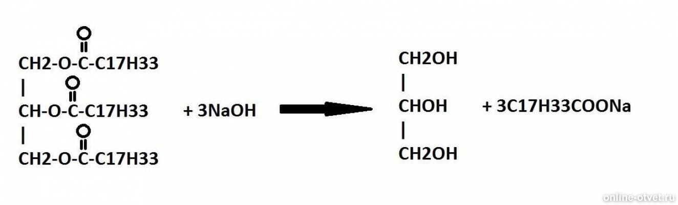 Глицерин взаимодействует с гидроксидом калия. Глицерин плюс гидроксид натрия. Взаимодействие глицерина с гидроксидом натрия. Глицерин и гидроксид натрия реакция. Глицерин и едкий натр.