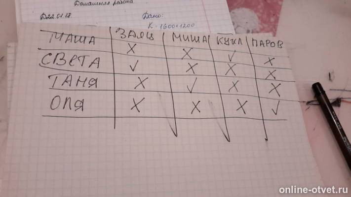 Изображение к ответу