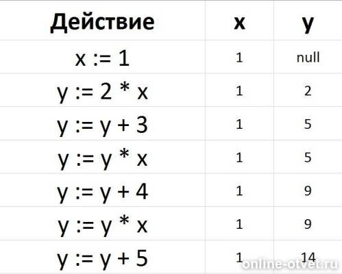 Изображение к ответу