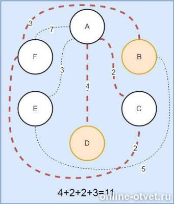 Изображение к ответу
