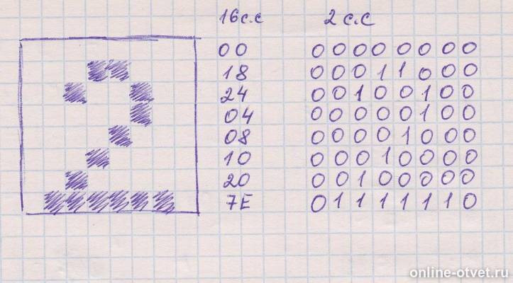 Изображение к ответу