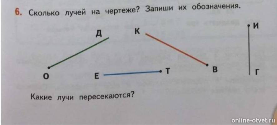 Рассмотри чертеж закончи фразу общей частью луча ок