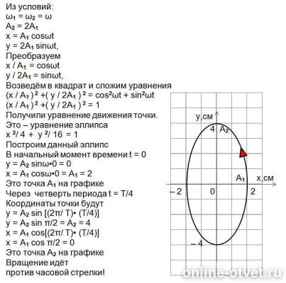 Изображение к ответу