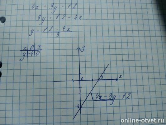 Изображение к ответу