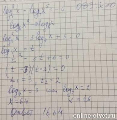 Изображение к ответу