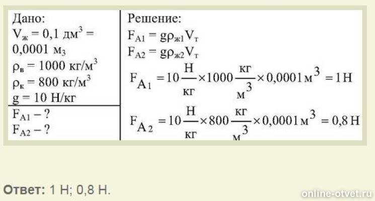 G 9.8 кг