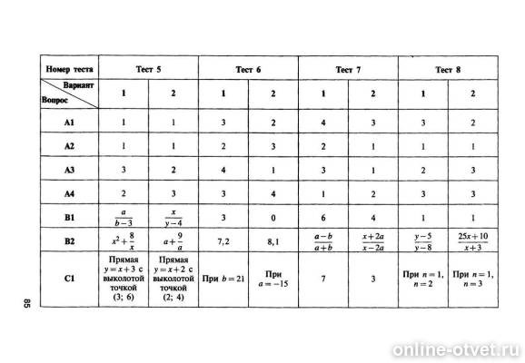 Изображение к ответу