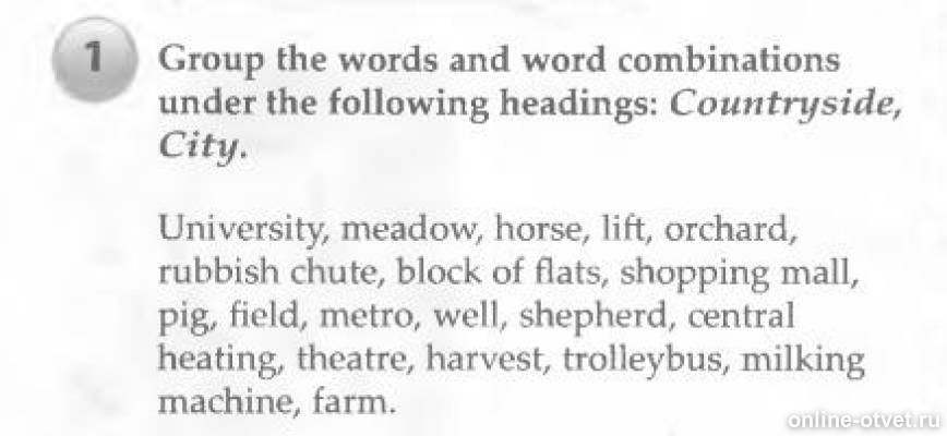 Put the words under the. Some words can go under several headings таблица. Hair. Acid rain 7 класс spotlight. Put the words under the following headings.