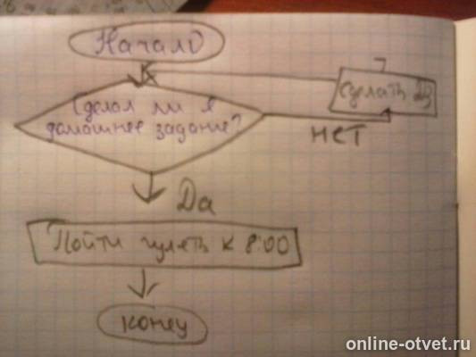 Изображение к ответу